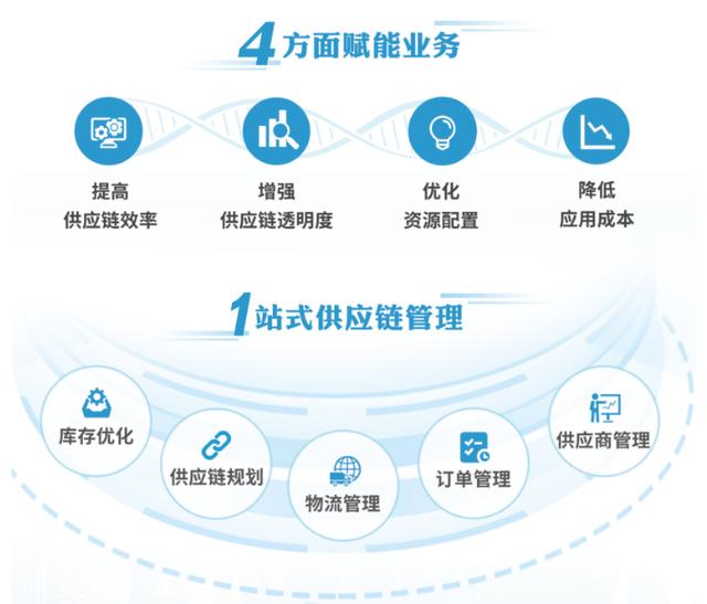 ust應(yīng)邀出席科創(chuàng)嘉年華 新產(chǎn)品備受關(guān)注!