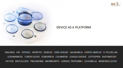 Protechting 3.0 公益科創(chuàng)產(chǎn)品的力量與未來(lái)